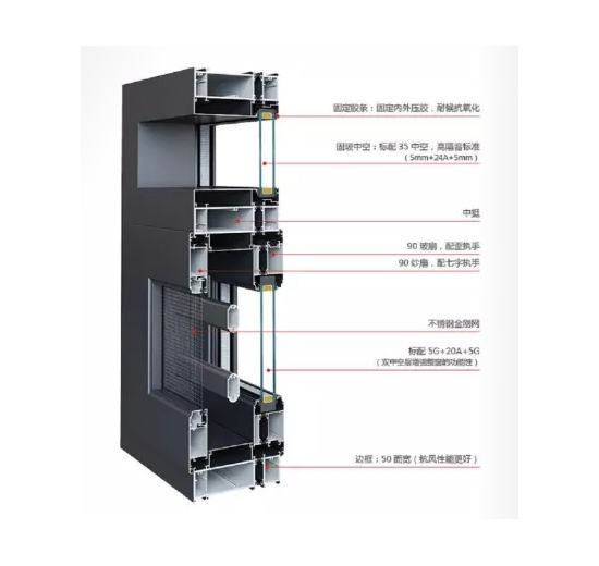 150断桥窗纱一体型材