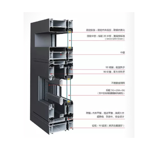 150断桥窗纱一体（内外平框）