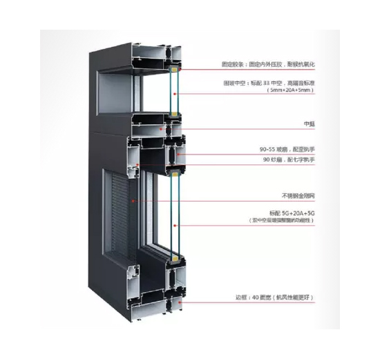 135断桥窗纱一体型材