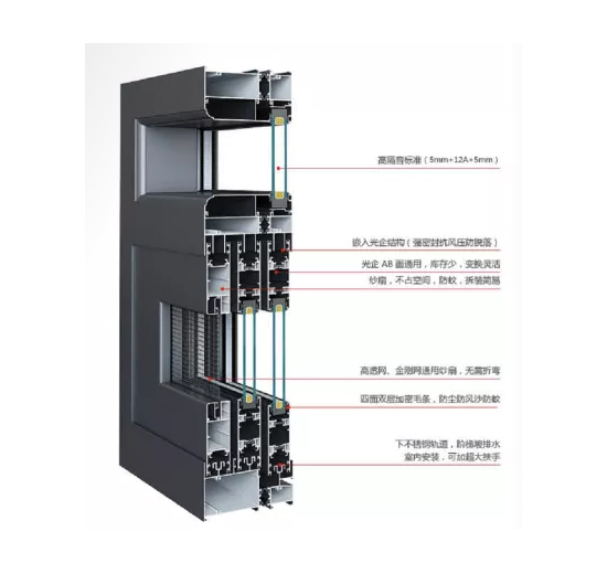 120三轨断桥推拉窗型材