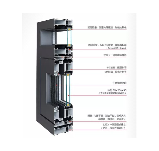 120断桥窗纱一体（隐藏式排水