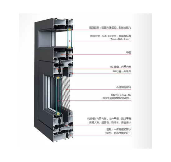 120断桥窗纱一体（内开内倒）