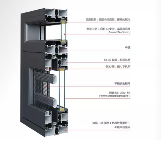 108断桥窗纱一体简易型材