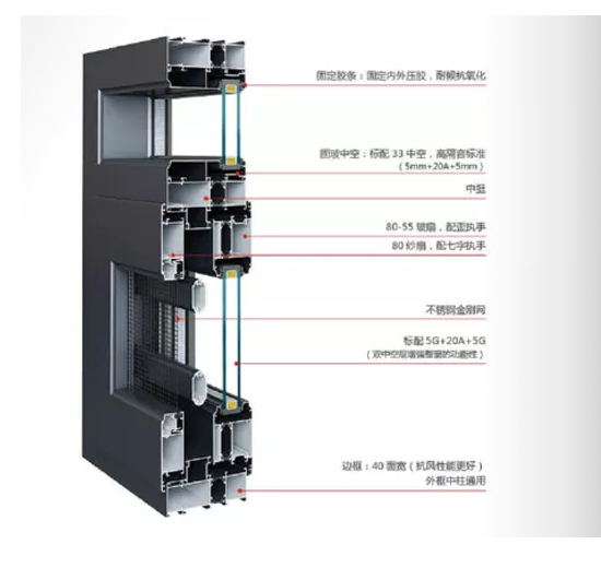 108断桥窗纱一体型材
