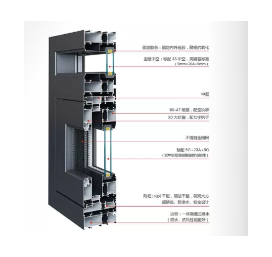 108断桥窗纱一体（隐藏式排水