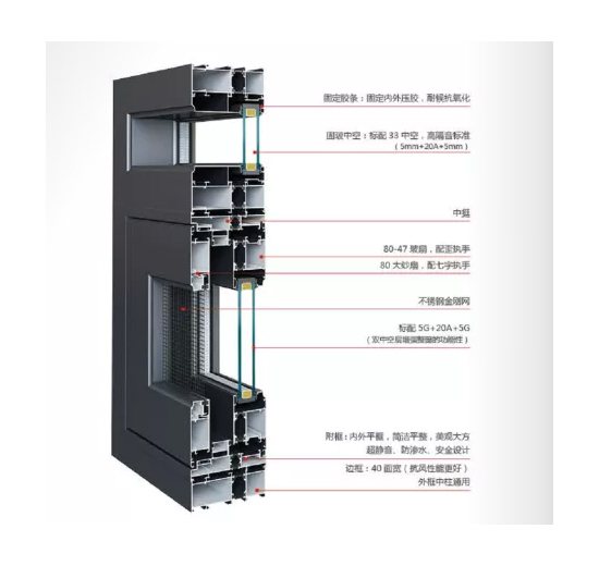 108断桥窗纱一体（内外平框）