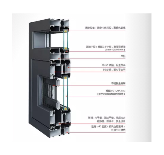 108断桥窗纱一体（内平框）型