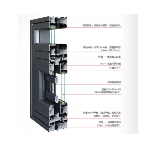 108断桥窗纱一体（内开内倒）