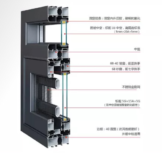 90断桥窗纱一体系列型材