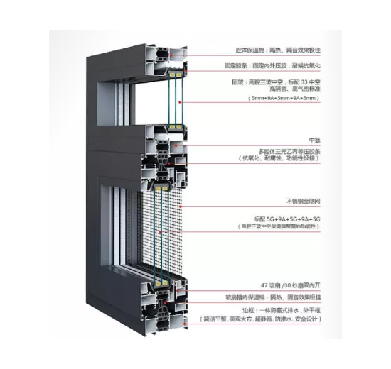 85双内开系统断桥窗纱一体