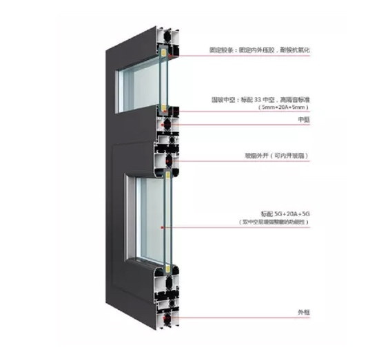 55、65断桥平开窗型材